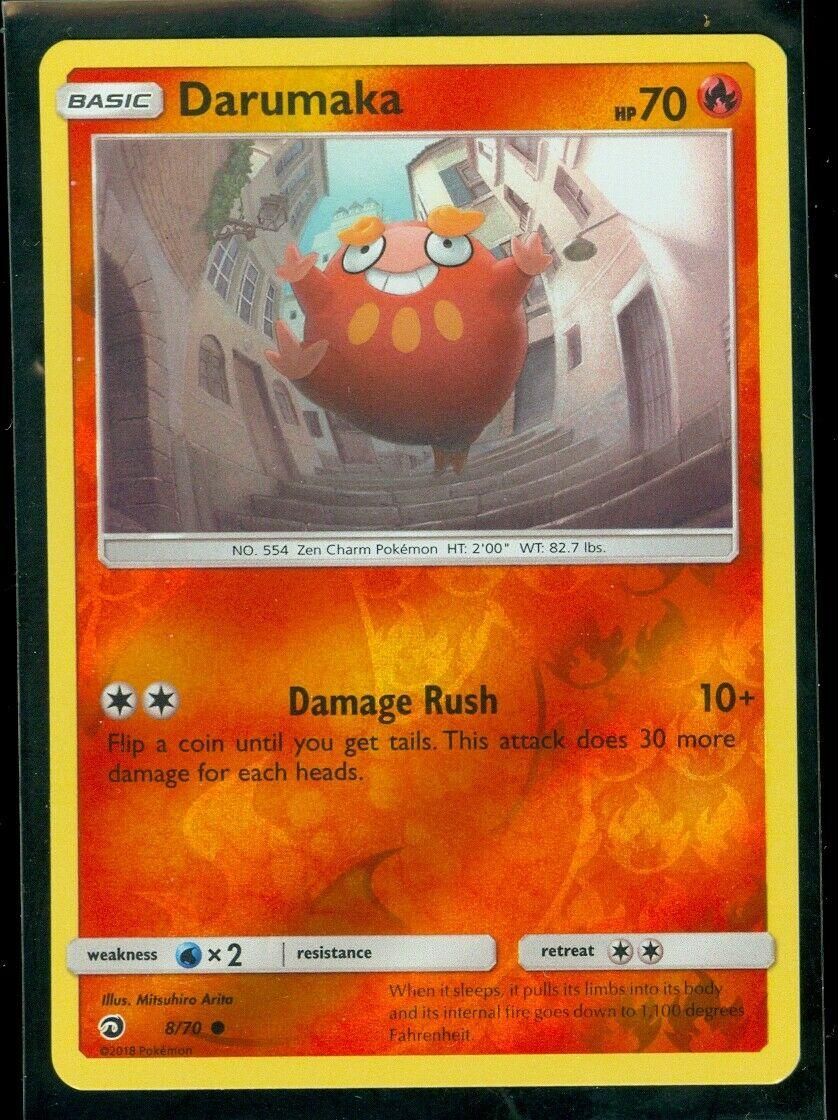 Darumaka