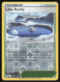 Lake Acuity